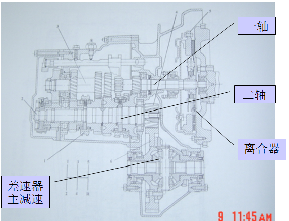 手動箱MT，軸承又是起什么作用(圖1)