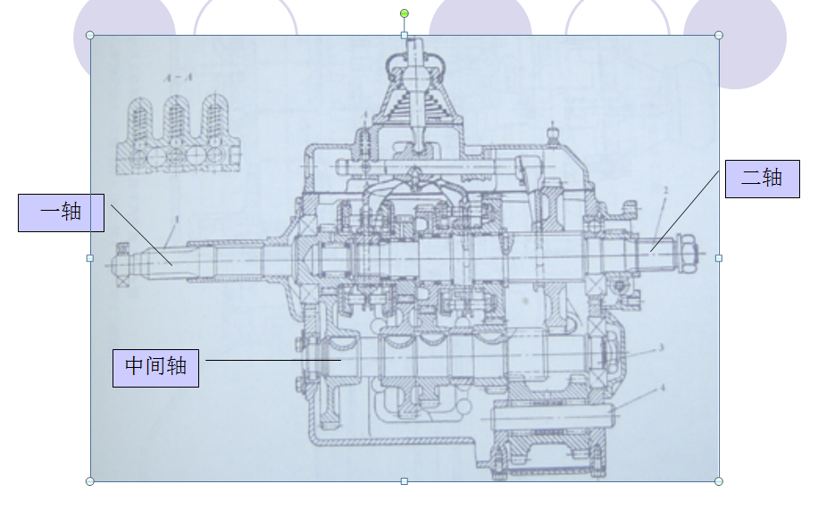 手動箱MT，軸承又是起什么作用(圖2)